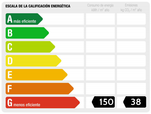 EPC