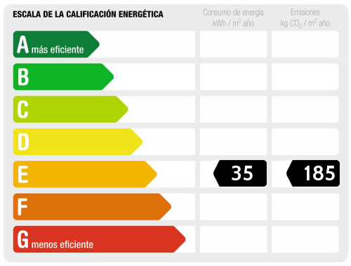 EPC