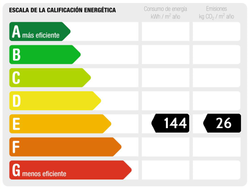 EPC