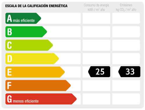 EPC